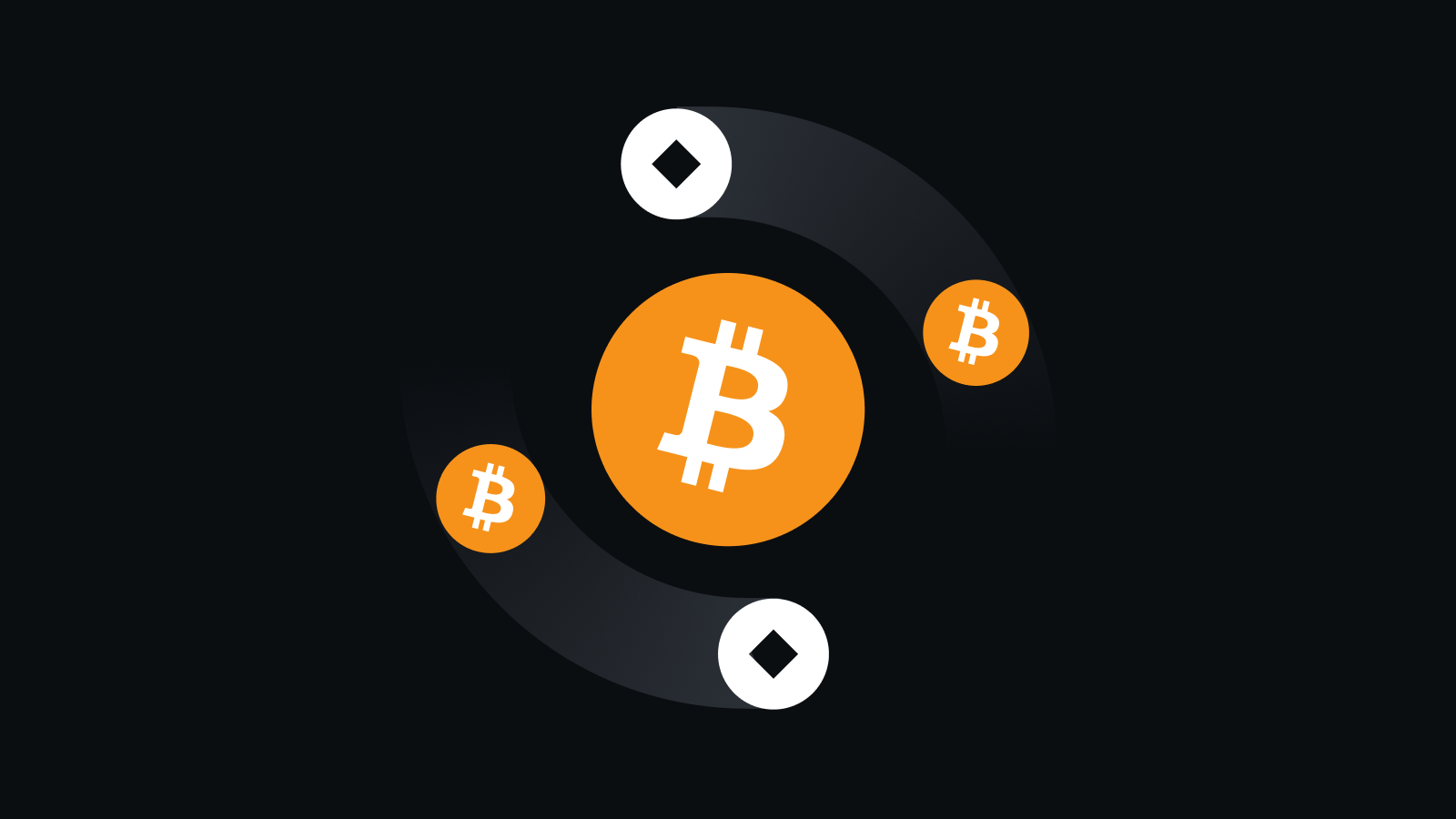 全币种数字资产管家